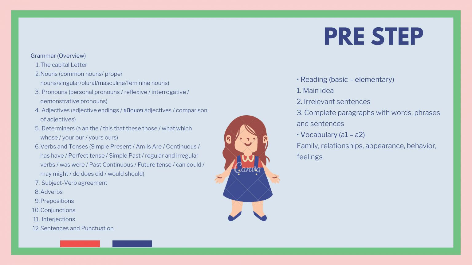 แผนการสอนภาษาอังกฤษ ป.3-ป.4 - Positive Learning